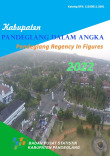 Kabupaten Pandeglang Dalam Angka 2022