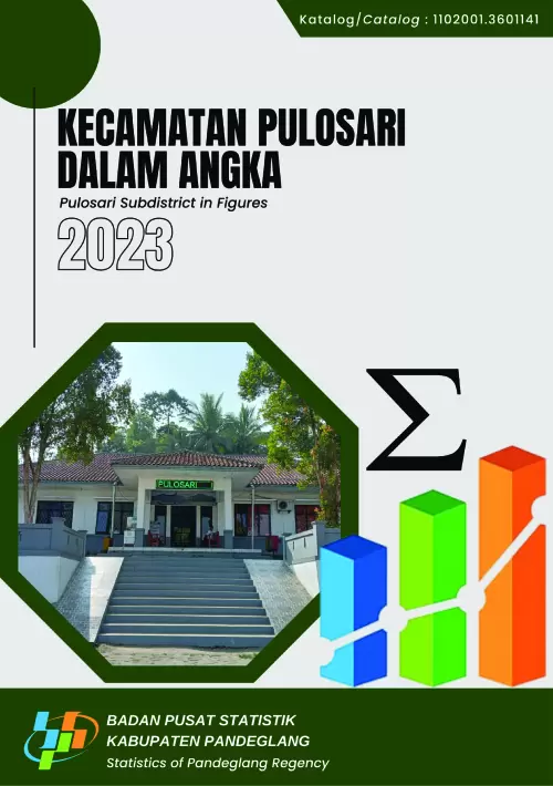 Kecamatan Pulosari Dalam Angka 2023