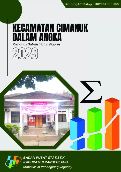 Kecamatan Cimanuk Dalam Angka 2023